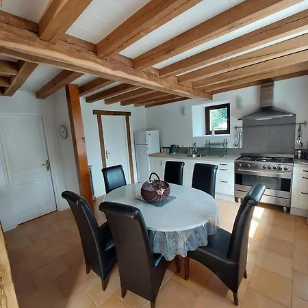 Peaceful Nr Eymet With Private Pool And Views *